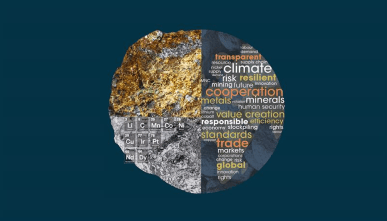 Material supply chains - RA-ESG